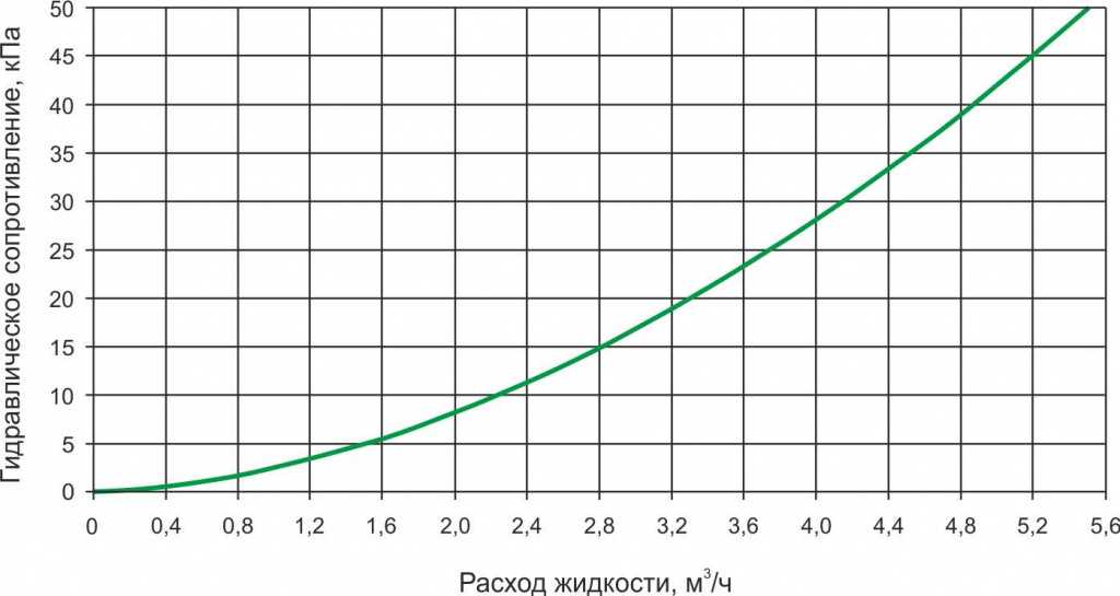 TFT гидравл 800-500-3.jpg TFT гидравл 800-500-3.jpg